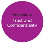 principle four